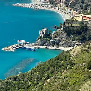 Casa Agnese Apartment Monterosso al Mare